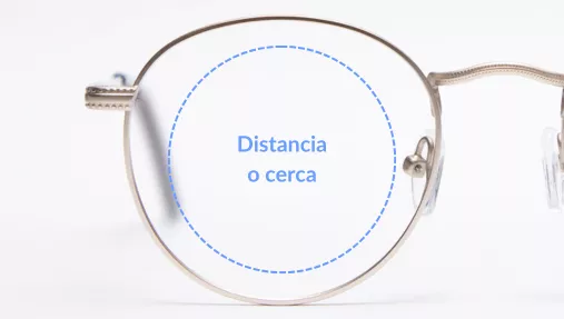 Distancia